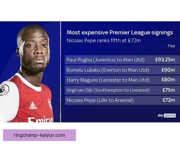 非洲足球先生候选名单公布，状态回暖的球员备受关注